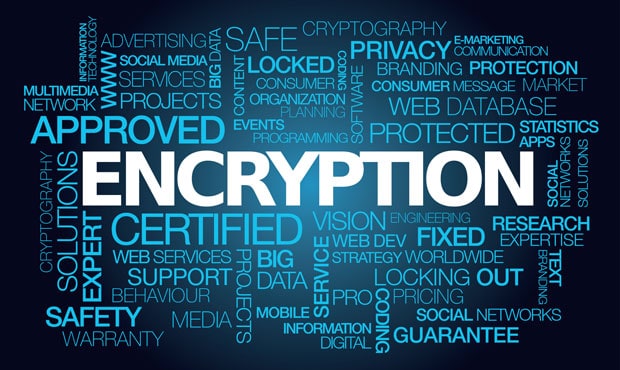use encryption towards gdpr compliance